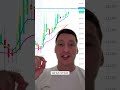 Top 3 Stocks to Watch! 🚨 Using AI to trade options #daytrader #stockmarket #investing #trading