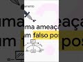 Descubra a ferramenta secreta dos detetives digitais que desvendam mistérios online  #blueteam