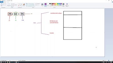 Suma de dos números en Java Blue J
