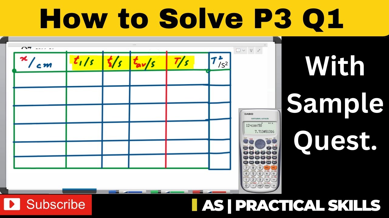 Practical Skills | Q1 Pattern Explained | A Level Physics - YouTube