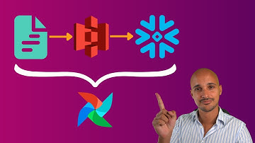 Airflow Data Pipeline with AWS and Snowflake for Beginners | Project