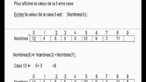 algorithme darija part 6 les TABLEAUX
