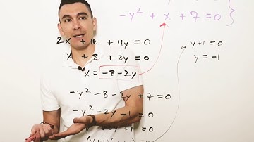 Solving systems of nonlinear equations