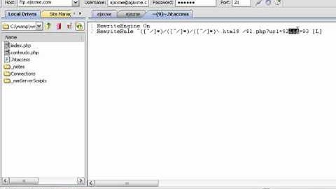 13 urls amigaveis expressao
