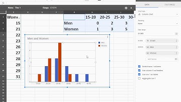 histograms in google sheets video