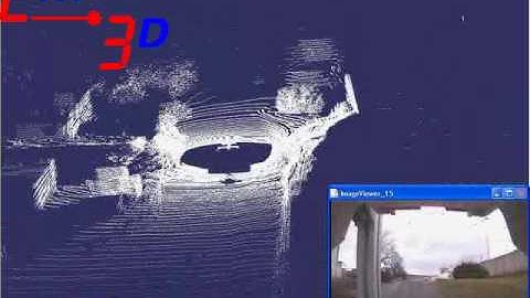 Velodyne HDL-64E Test - Industrial Zone