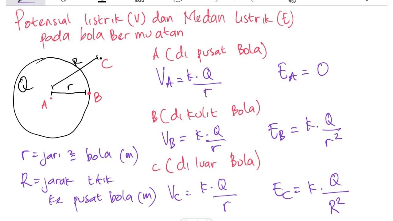 Penjelasan Dan Pembahasan Soal Medan Listrik Dan Potensial Listrik Bola