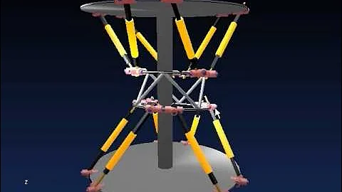 Robot Simulator: double Stewart platform in V-REP