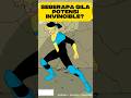 Seberapa kuat dan gila potensi invincible?