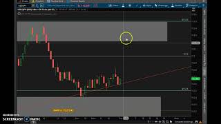 Made It To 99K On Nadex In 24 Hrs