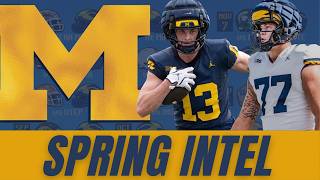 STANDOUTS in Michigan's First Padded Spring Football Practice?! + Offensive Line and Injury Intel