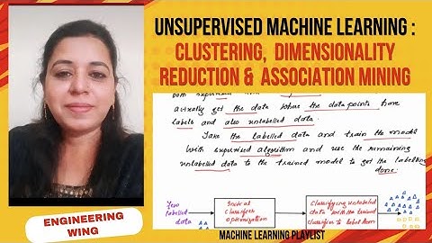 Lec06: UnSupervised: Clustering, Dimensionality Reduction and Association