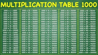 Multiplication Table 1000