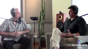 Stephen Yap on Perion One, AI Integration, and the Future of Cross-Channel Advertising