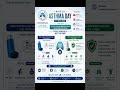 🌍 WORLD ASTHMA DAY | SEEKHOMEDICAL 💙“Breathe Easy. Live Better.” #seekhomedical #paramedical