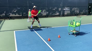 Return of serve footwork with Joel Myers