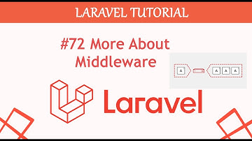 #72  More About Middleware Complete Blogging Content Management System in Laravel
