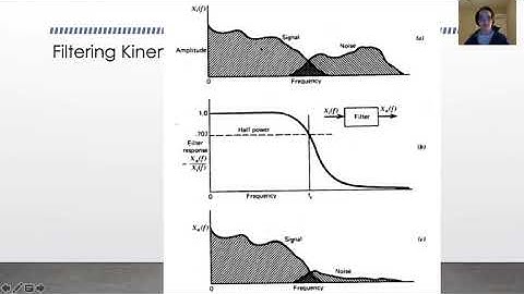 ENGB 420 - 02-04 Locomotion Filtering MoCap Data