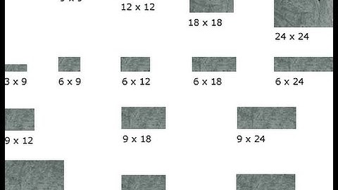 Javafx ||  How To Save An Image  to 5 Different Sizes on your Disk ?