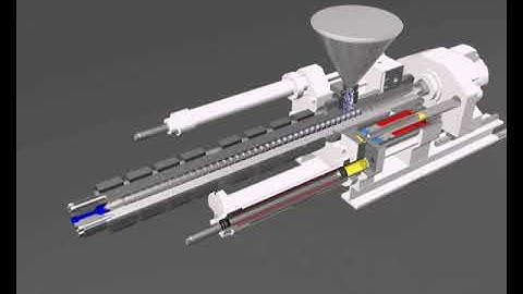 Injection Moulding - Injection unit animation