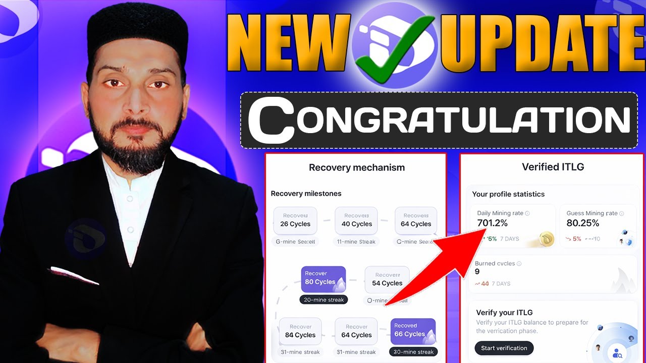 InterLink ITLG Recovery Update 2026 | Last Step Before Verification