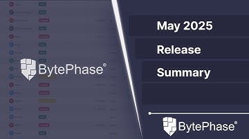 May 2025 Release Summary | Repair Shop Management Software Feature Updates | BytePhase Update