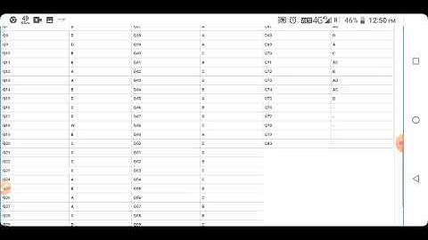 Wbjee math set A official  ANSWER KEY