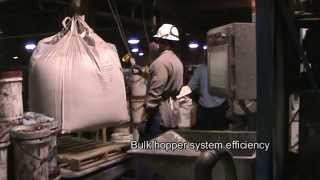 Toledo Refractory Coatings Plant Optimization