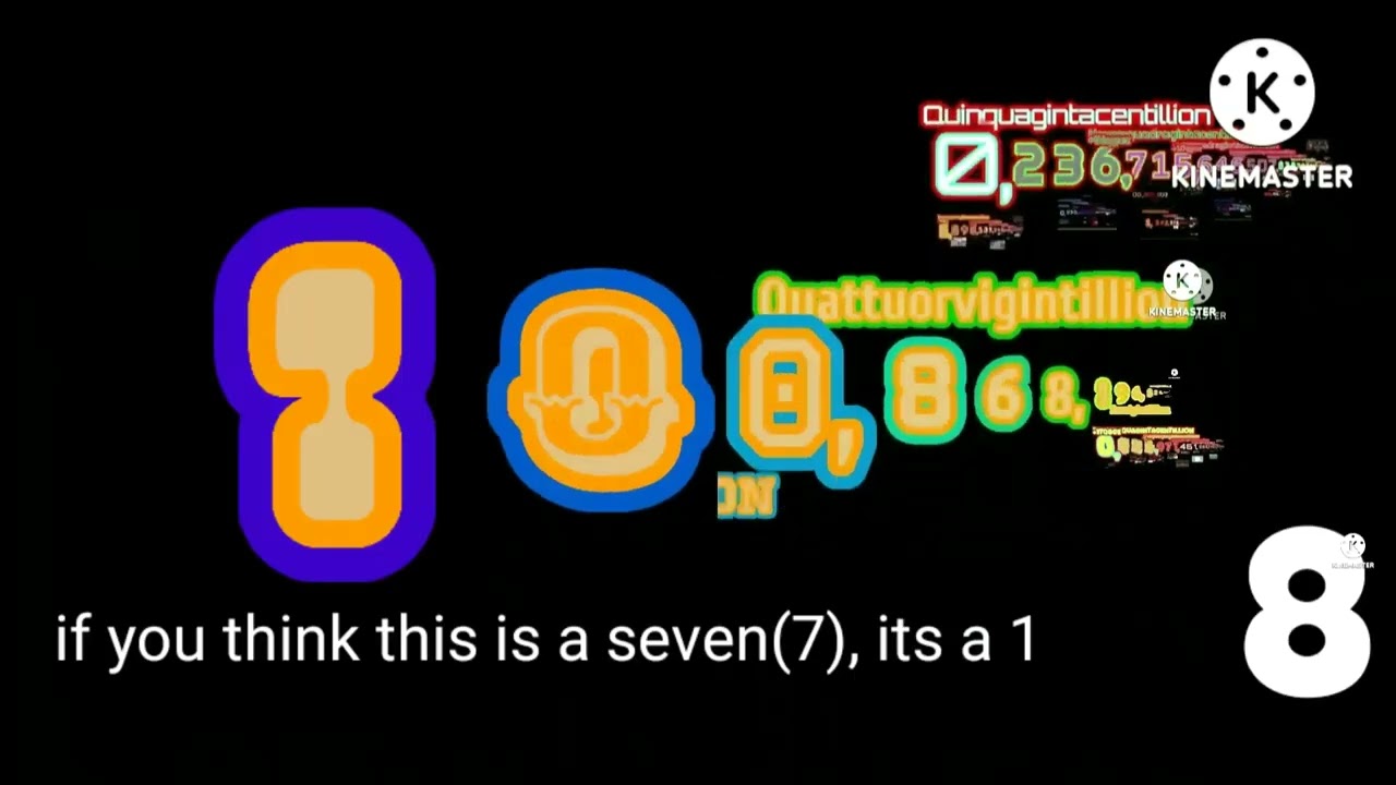 Numbers 0 to 1 trigintillion with sound effect