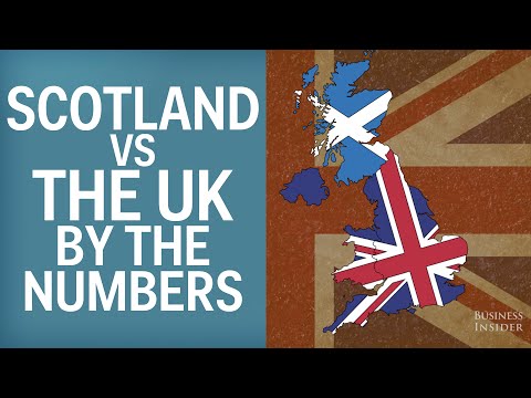 Scotland VS The UK By The Numbers