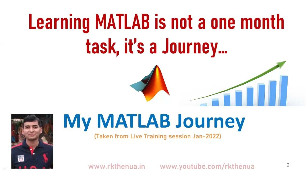 My MATLAB Journey Motivation for Learners YouTube