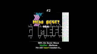 Biggest Fails In GD History #geometrydash #shorts #viral