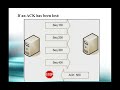 7 CCNA 200 301 Transport Layer
