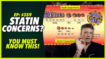 Ep:359 STATIN CONCERNS? YOU MUST KNOW THIS!