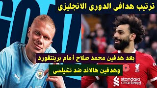 ترتيب هدافي الدوري الانجليزي بعد هدفين محمد صلاح أمام برينتفورد وهدفين هالاند ضد تشيلسي