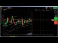 Price Action: IQ Option live trading 1 minute candlestick, candlestick...