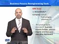 MGMT731 Theory & Practice of Enterprise Resource Planning Lecture No 166