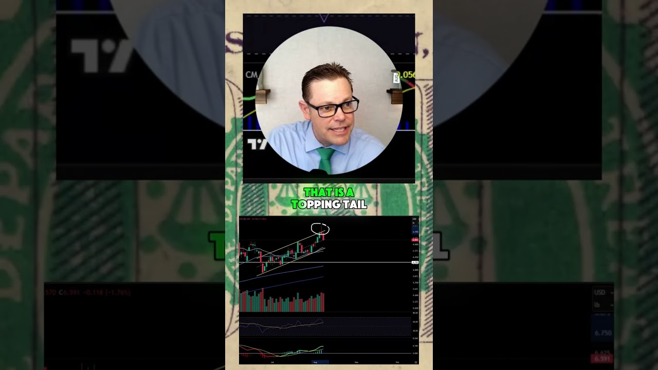 Thumbnail — Is copper about to drop from record highs?