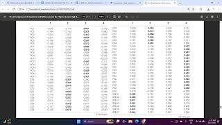 EDUC 601 TASK NO 4 PART 1