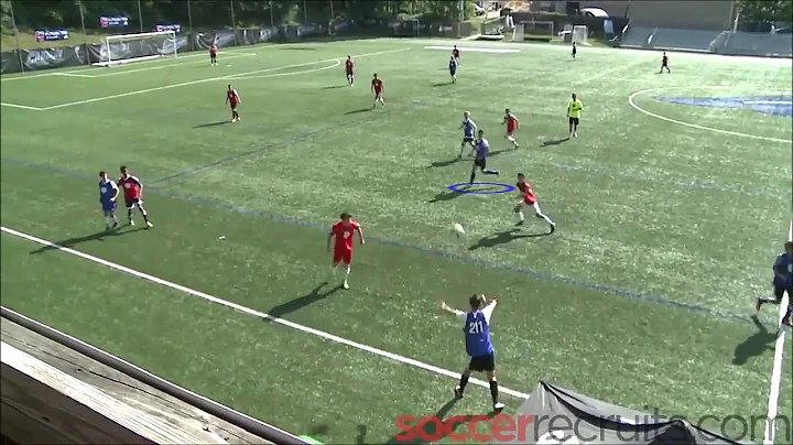 Jason Jorgensen Future 500 ID Camp Session 1 June ...