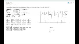 Morbit Cipher - Codebusters - Science Olympiad