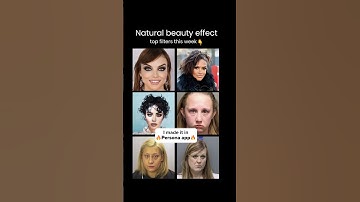 Mastering What filters are used