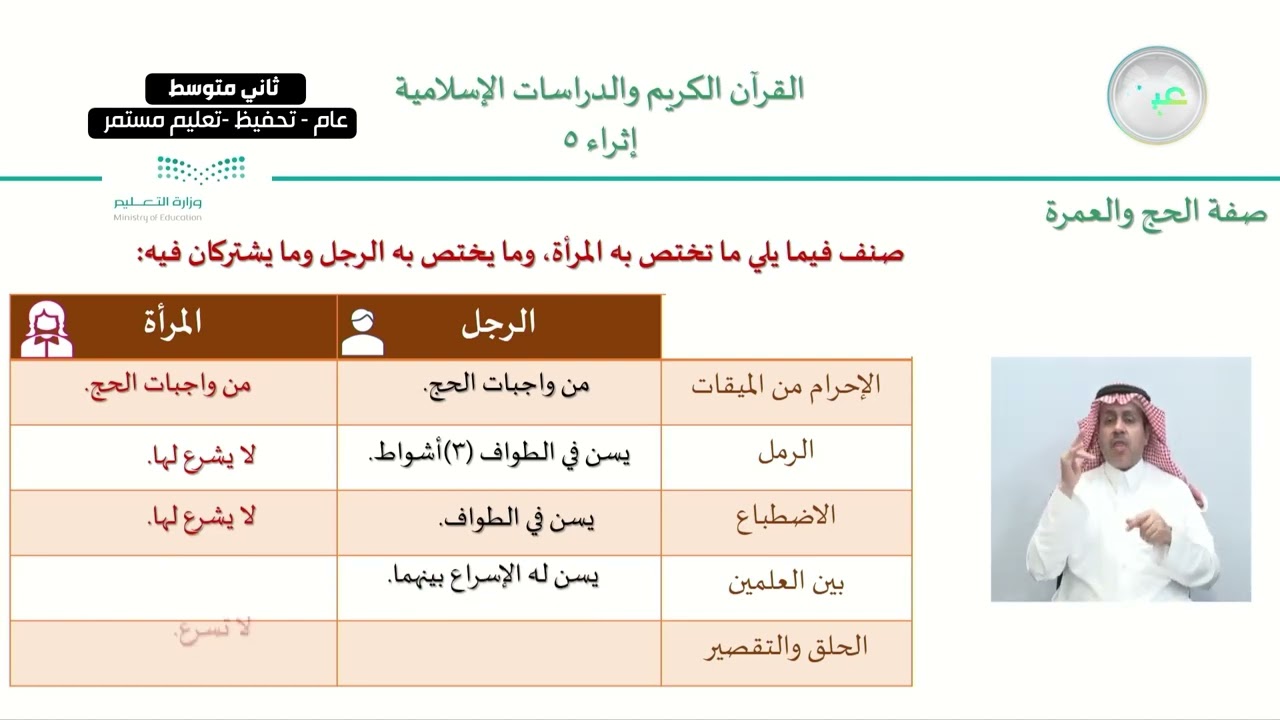 إثراء 5 - القرآن الكريم والدراسات الإسلامية - ثاني متوسط