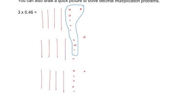 4.2   Multiply Decimals and Whole Numbers