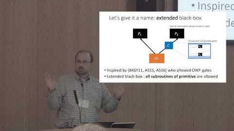 Mohammad Mahmoody - Black-box and Non-black-box Lower Bounds on Assumptions behind IO