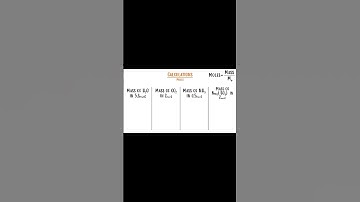 🫂Moles & Mass Q&A🫂#subscribe #youtube #youtubeshorts #reels #tutorial #science #maths #tutorial #pop