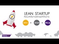 สร้างธุรกิจแบบ Lean Startup ได้อย่างไร