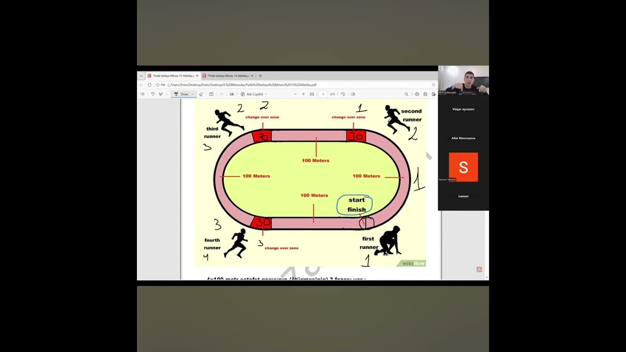 #fizikiterbiye #fizikiterbiyesertifikasiya #fizikiterbiyemiq #fizikiterbiyedersleri 