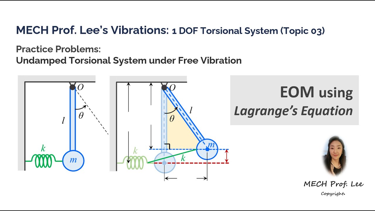 Vibrations: Torsional System | Tip Mass & Helical Spring–EOM & Linearization via Lagrange’s Equation