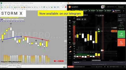 👑𝐒𝐓𝐑𝐎𝐌 X👑Best 95% Accurate 📊Non Repaint Binary Killer Mt4 Trading Systems 2025✅ Must Watch 